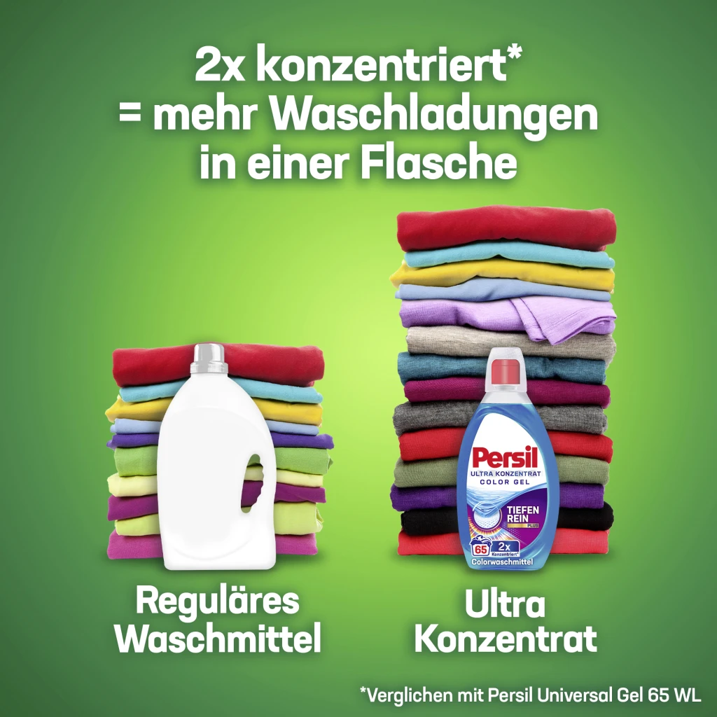 Color Kraft-Gel Ultra 130 WL