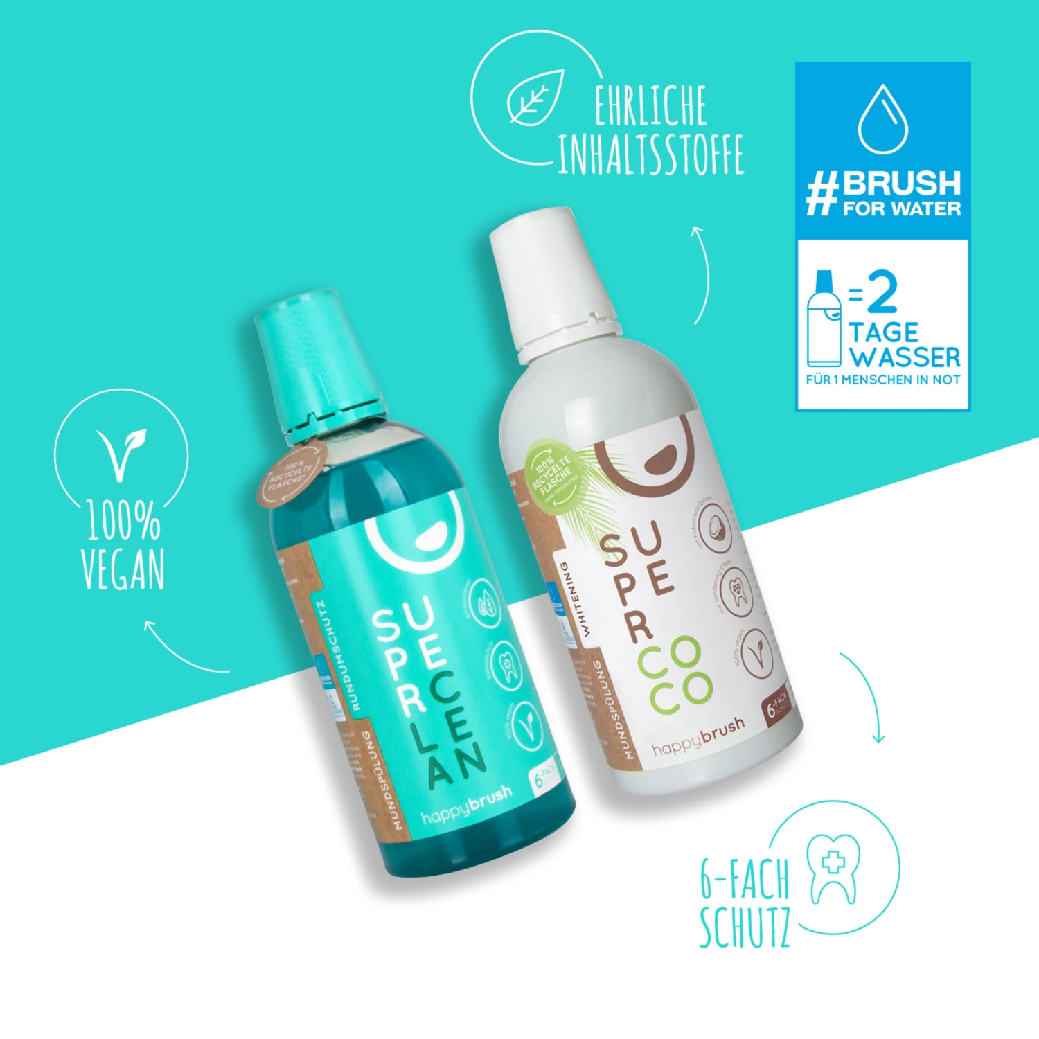 SuperCoco Mundspülung