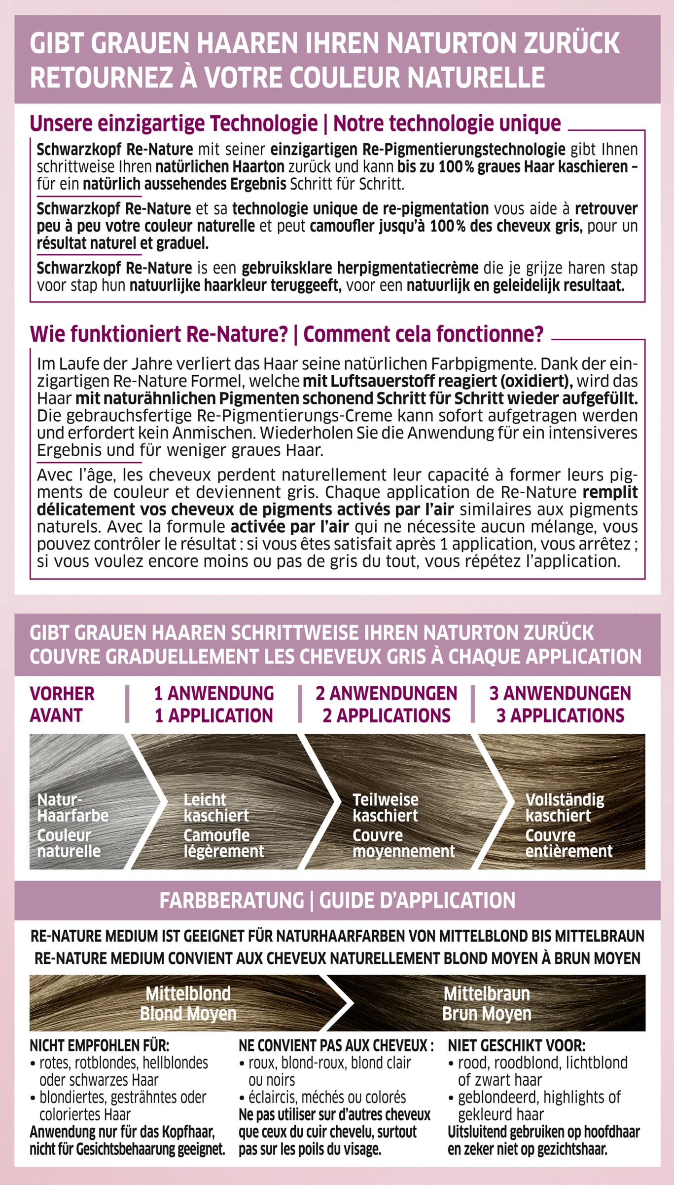 Re-Pigmentierung Frauen Medium Mittelblond bis Mittelbraun