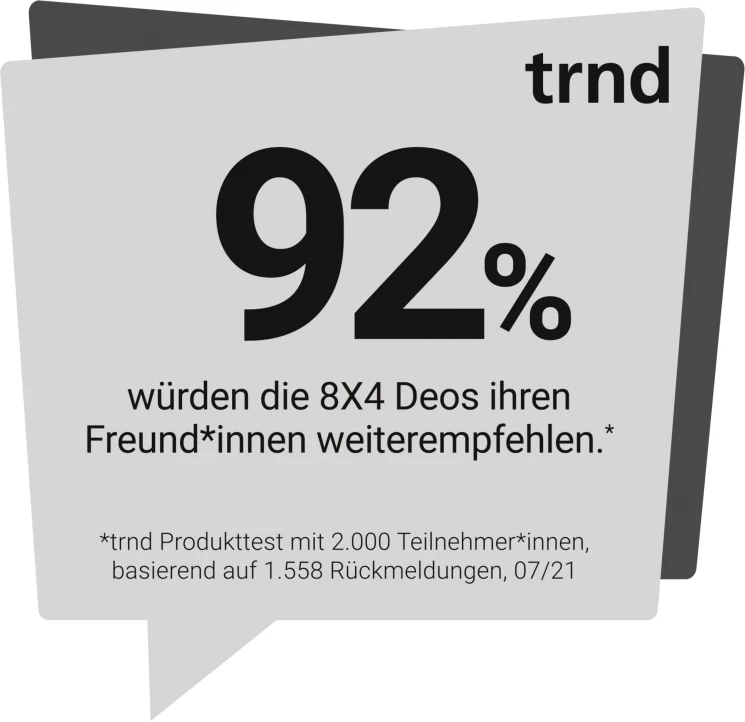 Deodorant Spray N°12 Dark Forest